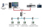 Delta DIAView SCADA System Achieves Highly Efficient Smart Factory Management with Flexible Alarm Function and Hierarchical Notification
