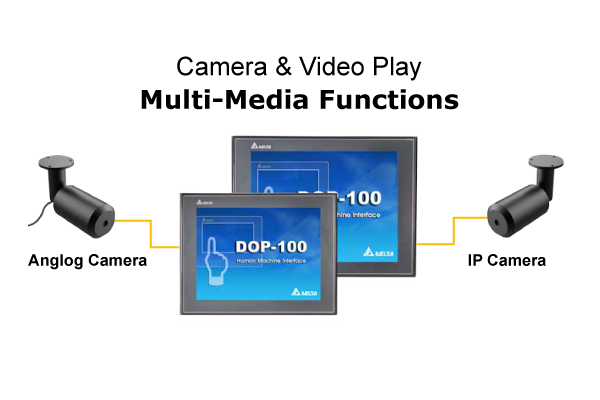 Màn hình cảm ứng HMI - DOP 100 Series