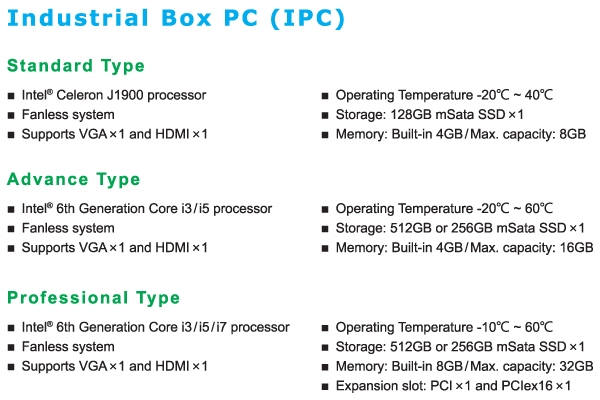 Delta Industrial PC DIAVH IPC - Máy tính PC công nghiệp